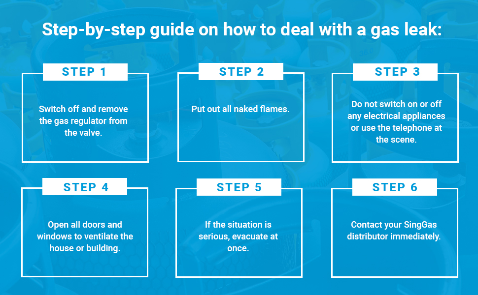 Step By Step Guide On How To Deal With Gas Leak